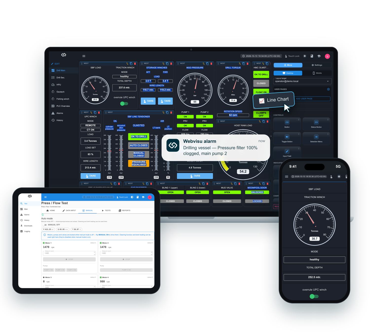 Webvisu on laptop, tablet and phone