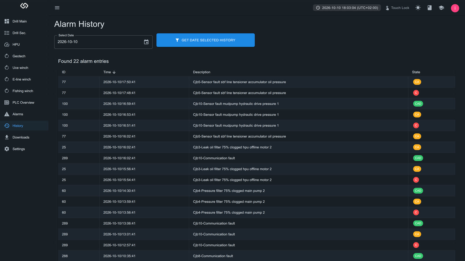 Alarm history